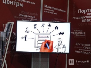 Нижегородская область включилась в работу по применению технологий искусственного интеллекта