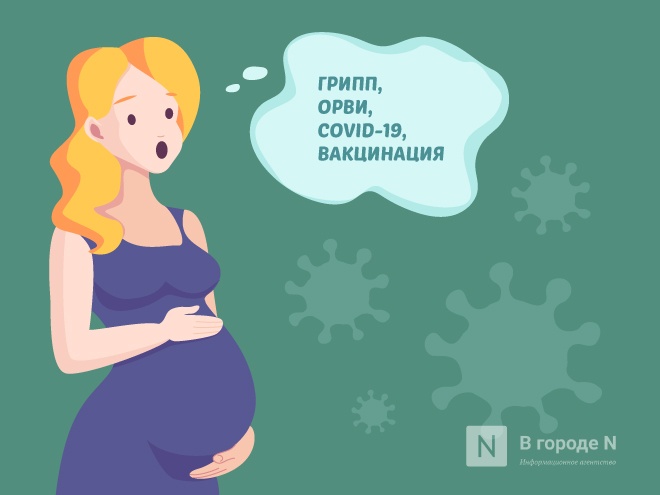30 беременных нижегородок заразились коронавирусом