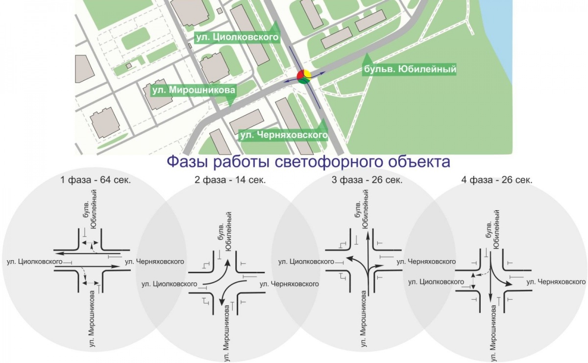 Схема движения транспорта изменилась на перекрестке четырех нижегородских улиц