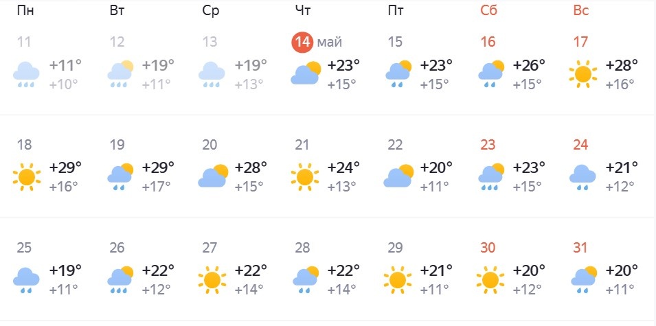 Опубликован прогноз погоды в Нижнем Новгороде на вторую половину мая - фото 2