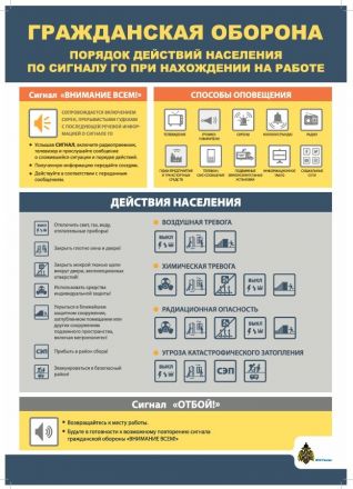 Нижегородцам напомнили, как защитить себя при беспилотной или ракетной атаке - фото 2