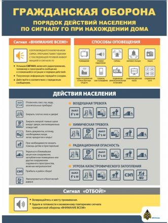 Нижегородцам напомнили, как защитить себя при беспилотной или ракетной атаке - фото 3